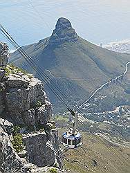 Tafelberg - kabelbaan