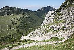 Wendelstein