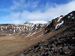 Tongariro Alpine Crossing